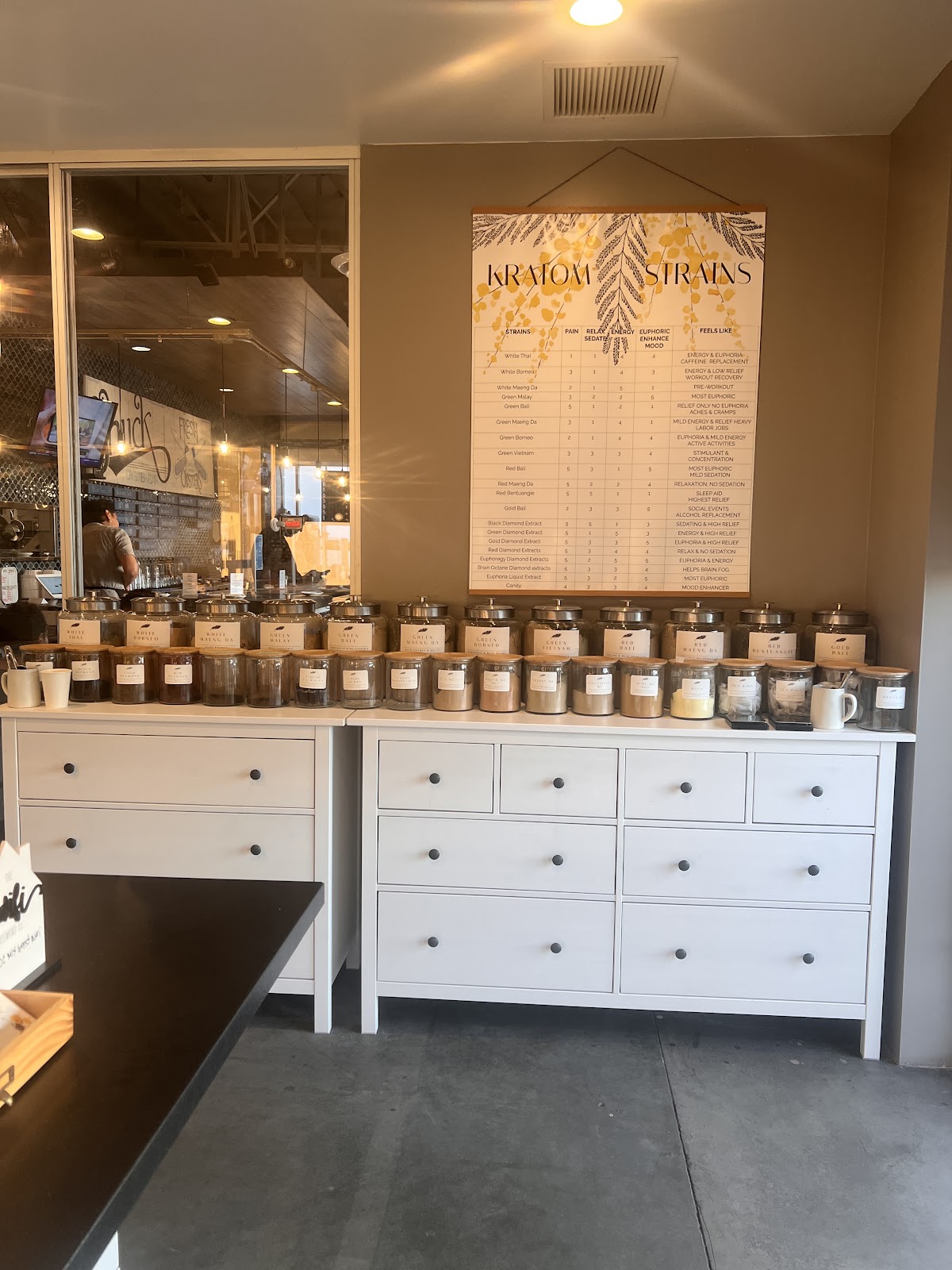 Kratom Kava Bar